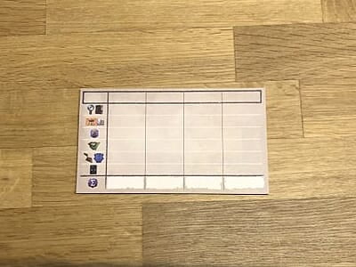 Die verlorenen Ruinen von Arnak: Wertungsblock Die verlorenen Ruinen von Arnak: Wertungsblock